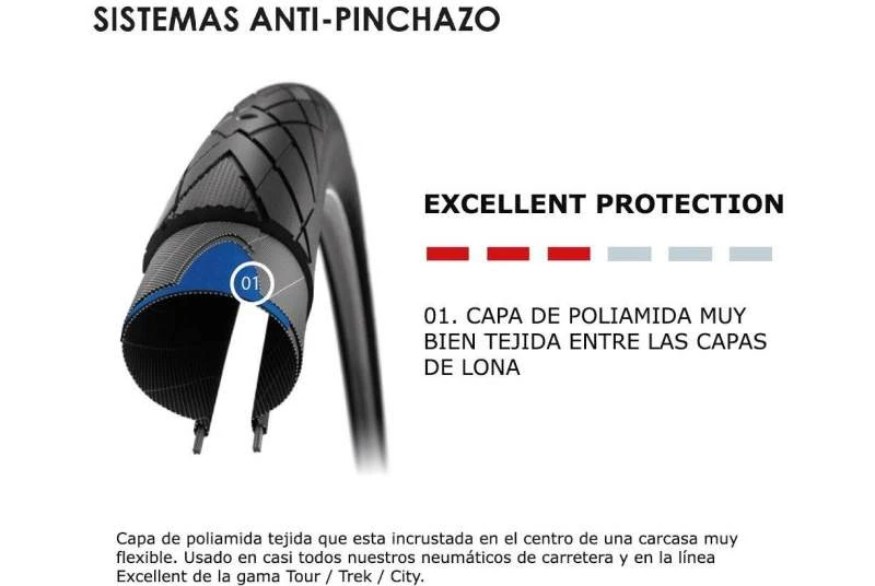 Cubierta Vredestein Fortezza Senso Sup. All W - Imagen 2