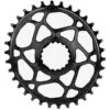Plato AbsoluteBLACK MTB Cannondale Hollowgram